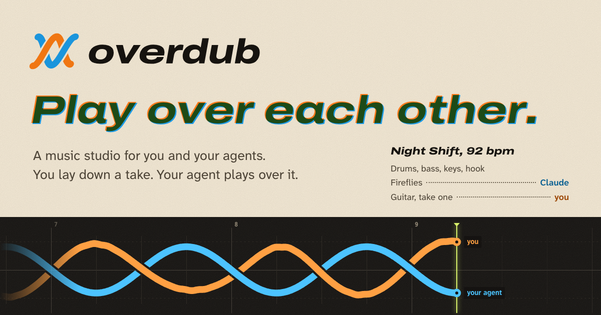 The social card: the Overdub lockup and Play over each other. on cream paper, above a strip of tape where the two strands cross